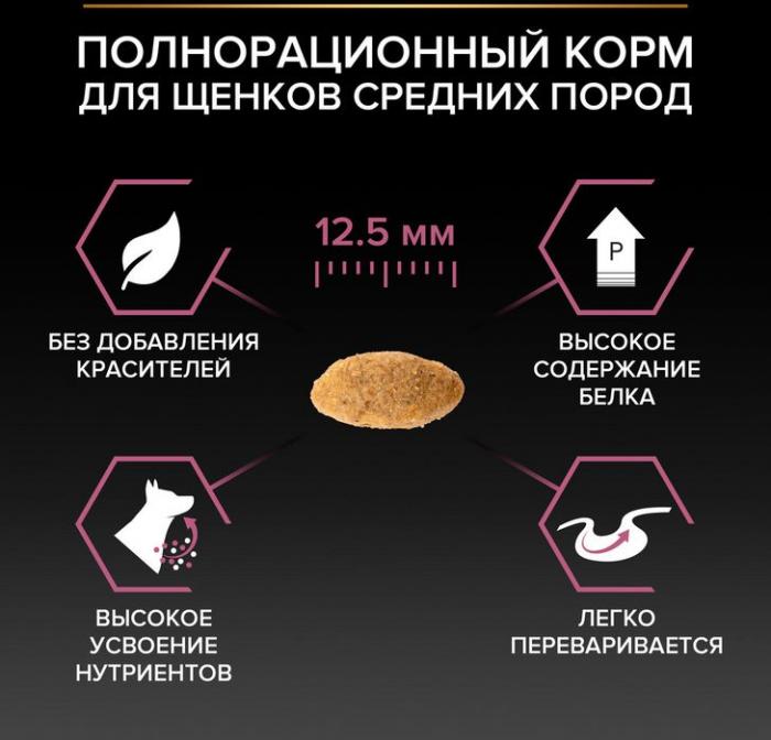 Сухой корм Pro Plan® Sensitive Skin для щенков средних пород с чувствительной кожей, с высоким содержанием лосося