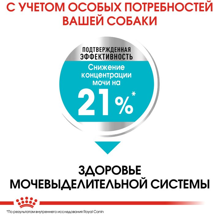 Royal Canin корм для взрослых собак малых пород с чувствительной мочевыделительной системой