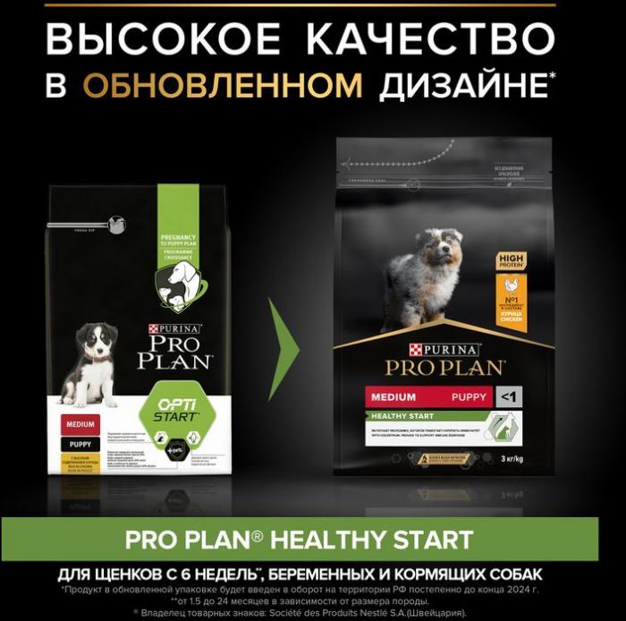 Сухой корм Pro Plan® Healthy Start для щенков средних пород, с высоким содержанием курицы
