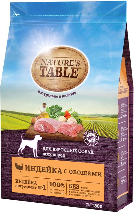 Nature`s Table Nature\'s Table сухой корм для собак с индейкой и овощами