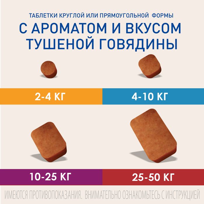 Boehringer Ingelheim Фронтлайн Нексгард таблетки для взрослых собак 25,1-50 кг, от блох и клещей