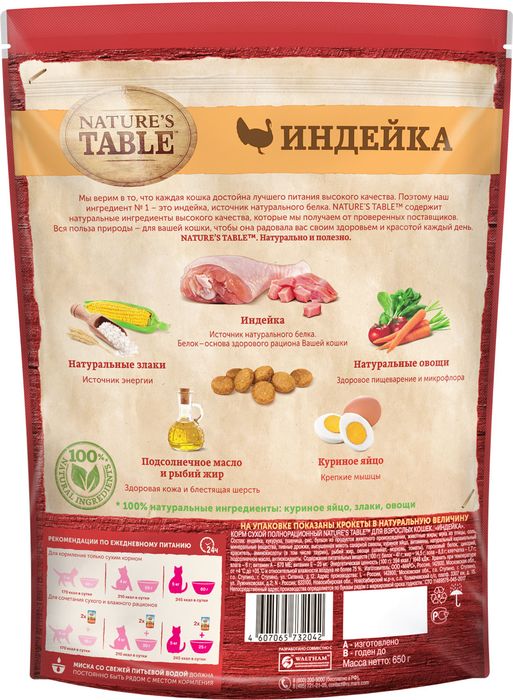 Nature`s Table сухой корм для взрослых кошек с индейкой