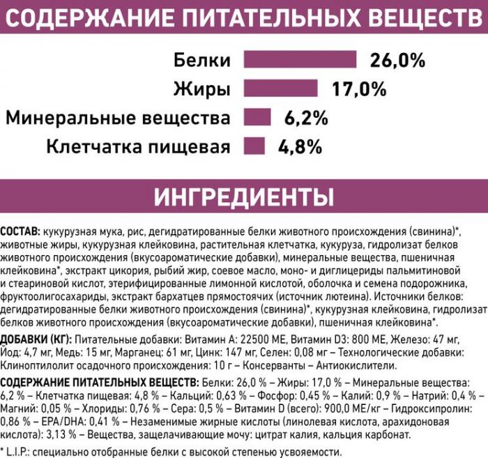 Royal Canin Renal Special лечебный корм для кошек с хронической почечной недостаточностью