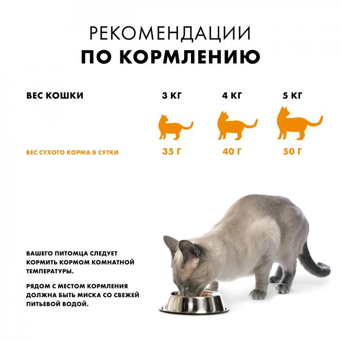 Nutro сухой корм, холистик для стерилизованных кошек со свежей курицей и экстрактом розмарина