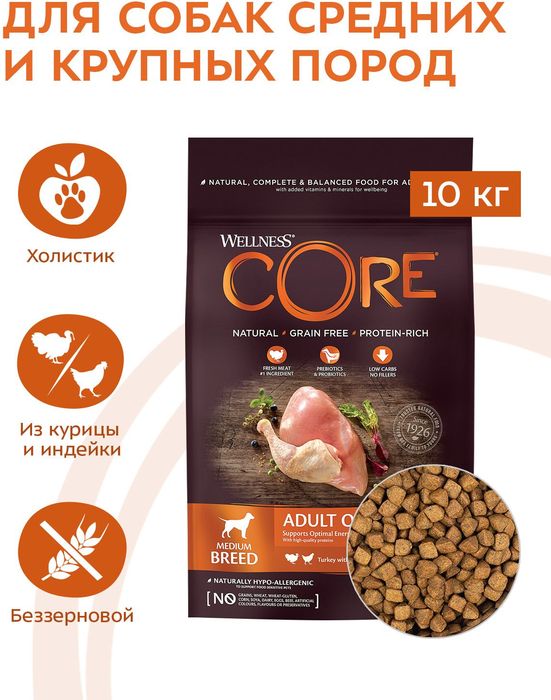 Wellness Core корм для взрослых собак средних пород, беззерновой, индейка и курица