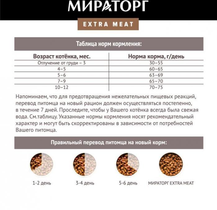 Мираторг Extra Meat корм для котят, c нежной телятиной
