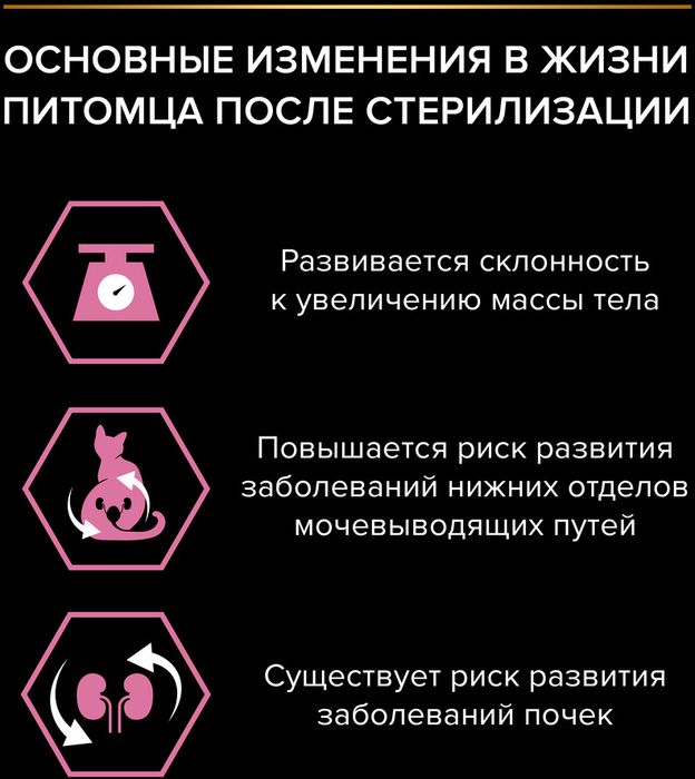 Сухой корм Pro Plan® Sterilised Delicate Digestion для взрослых стерилизованных кошек с чувствительным пищеварением, с высоким содержанием курицы