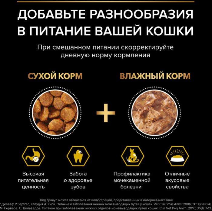 Сухой корм Pro Plan® для взрослых кошек с избыточным весом и склонных к полноте, с высоким содержанием индейки, Пакет