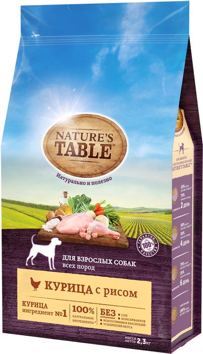 Nature`s Table Nature\'s Table сухой корм для собак с курицей и рисом