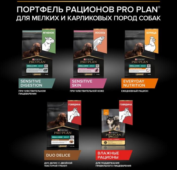Сухой корм Pro Plan® Everyday Nutrition для взрослых собак мелких и карликовых пород, с высоким содержанием курицы
