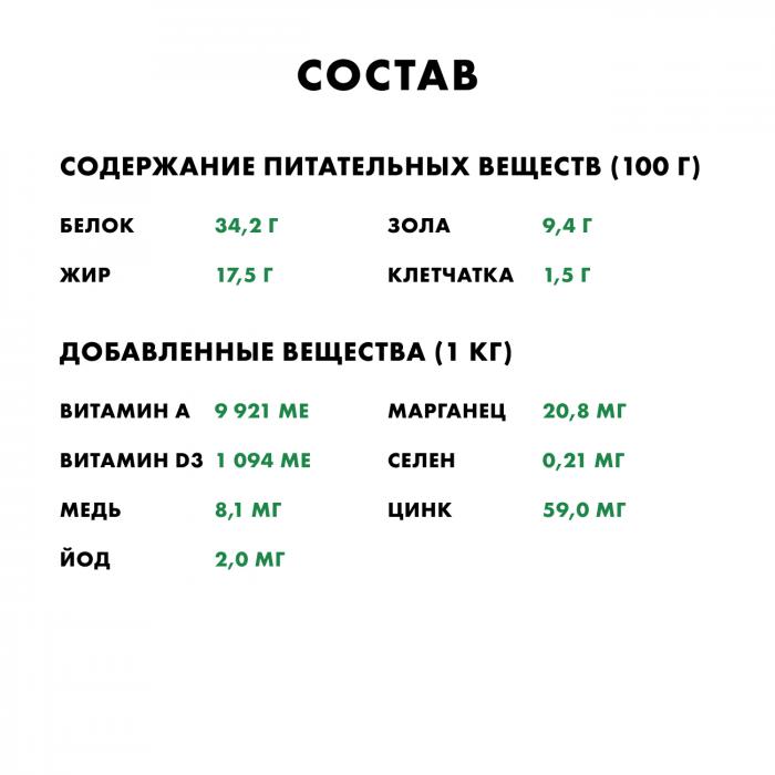 Nutro сухой, беззерновой, суперпремиальный корм для взрослых собак средних пород с ягненком и экстрактом розмарина