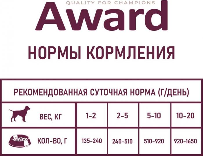 Award влажный корм для взрослых собак, паштет из утки с брусникой